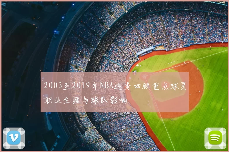 2003至2019年NBA选秀回顾重点球员职业生涯与球队影响